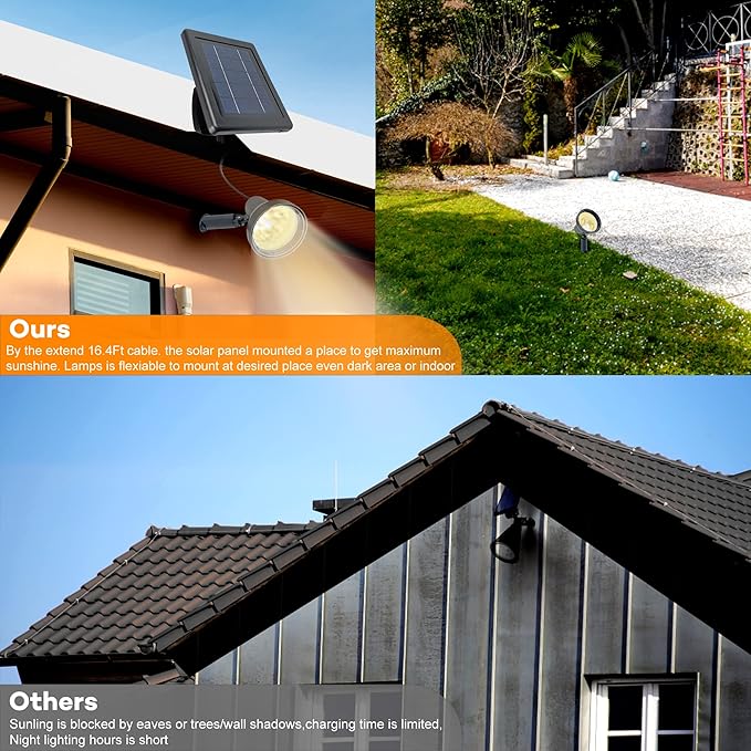 SUNLONG Solar Spotlights Outdoor Waterproof Bright Solar Wall Lights Led Security Flood Light Solar Powered for Flag Patio Front Door Driveways-Automatically Activates at Dusk to Dawn (Warm White)