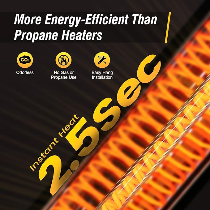 Outdoor Heaters for Patio Electric, 1500W Infrared Heater with Remote, IP65 Waterproof Outdoor Electric Heater for Porch, Garage & Backyard