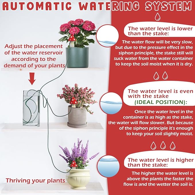 BYDOLL Plant Self-Watering Stakes Automatic Dripper Watering Spikes for Indoor Outdoor Bonsai,Houseplant Insert Devices for Vacation Garden use,Drip Irrigation System for Plant 5 Pack