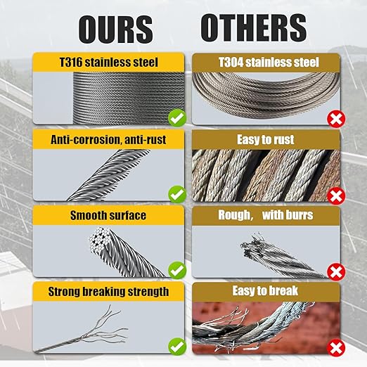 100F 1/8" Stainless Steel Cable,Wire Rope with Cutter 7x7 Strands,1800 lb Breaking Strength, T316 Aircraft Cable for Deck Railing, Stair, Fence, Silver