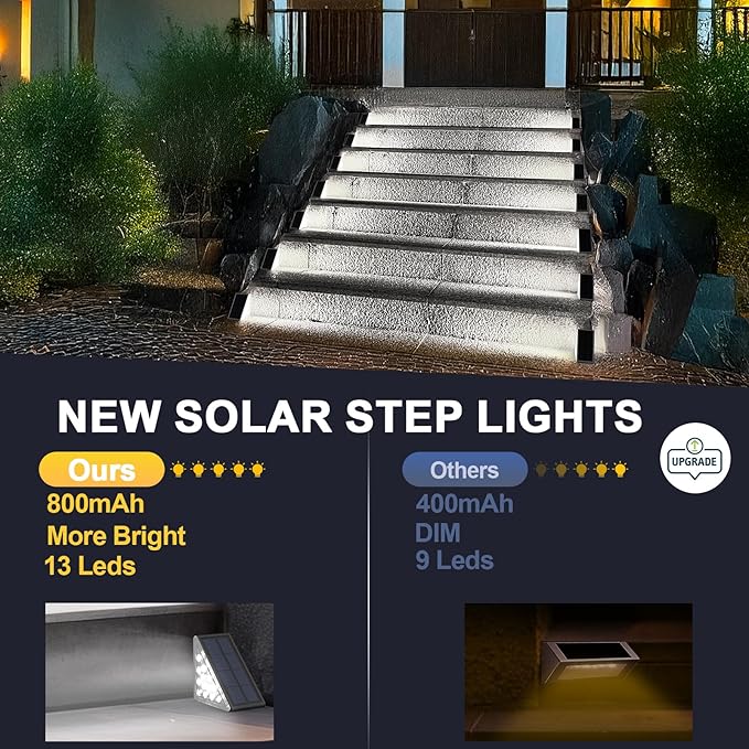 Solar Step Lights - Waterproof Outdoor Decor, IP67 Solar Lights for Yard, Patio, Garden, Walkways, Front Door, Pathway, Driveway (12)