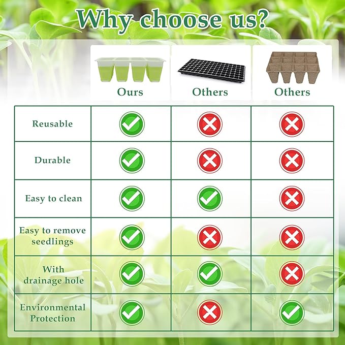 Seed Starter Tray, Reusable Seed Starter Kit, Silicone Seedling Starter Trays for Starting Plant Seeds, Seed Starting Trays with Flexible pop-Out Cells, Indoor Plant Germination Trays (2pcs)