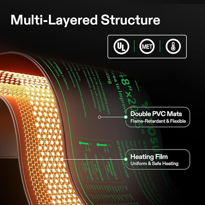 VIVOSUN 48" x 20.75" Seedling Heat Mat and Digital Thermostat Combo Set, UL & MET-Certified Warm Hydroponic Heating Pad for Germination, Indoor Gardening, Greenhouse
