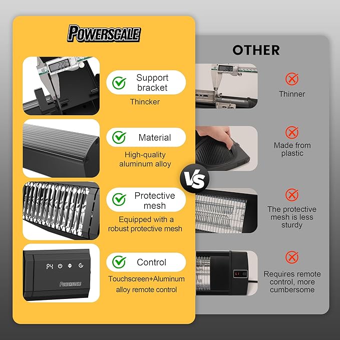 Outdoor Heaters for Patio Electric, 1500W Infrared Heater with Remote, IP65 Waterproof Outdoor Electric Heater for Porch, Garage & Backyard