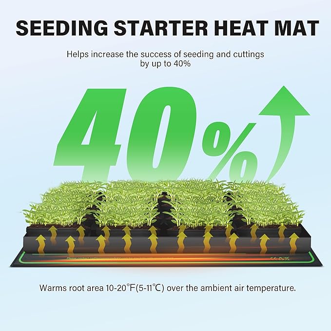 iPower Durable Waterproof Seedling Heat Mat Warm Hydroponic Pad for Efficient Seed Starting, Greenhouse Use, and Germination, 10" x 20", Black