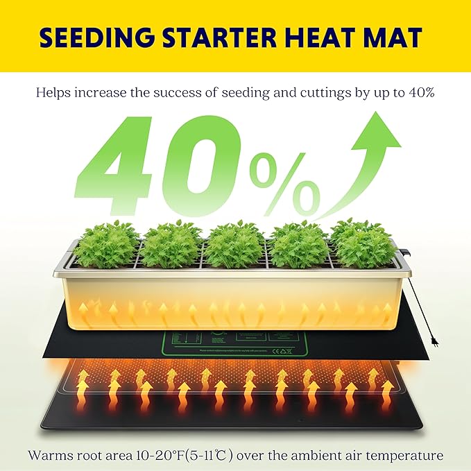iPower Seedling Heat Mat Heating Pad 48"x20" with Digital Thermostat Combo Set, Waterproof for Indoor Seed Starting and Plant Germination