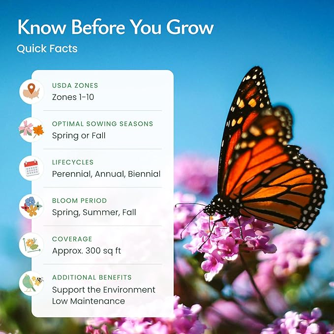 Created By Nature Hummingbird & Butterfly Wildflower Seed Mix, 18 Varieties, 60,000 Wildflower Seeds