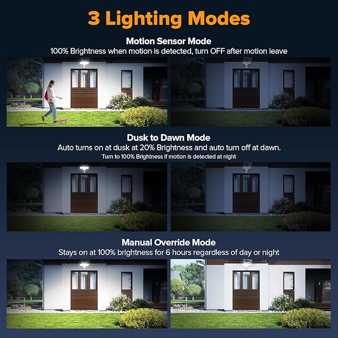 LUTEC 80W 9000LM LED Security Light Motion Sensor Outdoor Lights, 4 Head LED Flood Lights Outdoor 5000K Daylight, IP65 Waterproof, Motion Detected Lights for Outside, House, Garage, Yard (White)