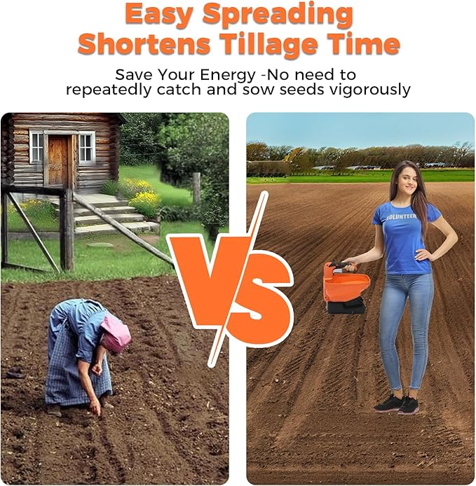 Seed Spreader, USB Rechargeable Handheld Grass Seed Spreader, Fertilizer Spreader with 8 Seed Settings & 6 Speed Levels, Lawn Spreader for Seed, Feed, Weed, and Salt (Battery Included)