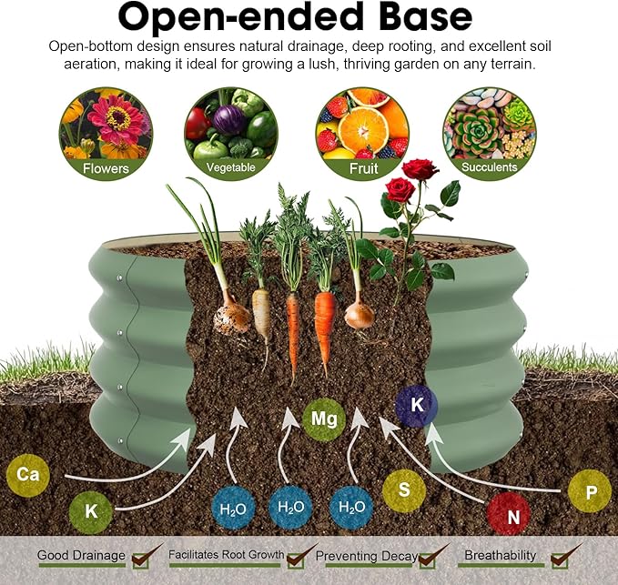 2x2x1ft Round Galvanized Raised Garden Bed Outdoor Metal Planter Box Raised Beds for Gardening,Vegetables,Fruits,Flowers & Herbs (Green)