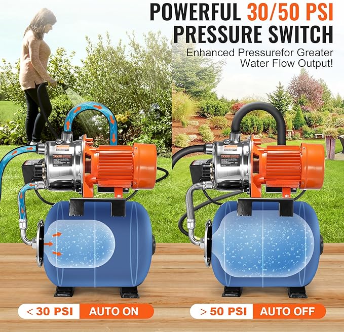 VEVOR 1.6 HP Shallow Well Pump with Pressure Tank, 1320 GPH, Automatic Irrigation Water Booster Pump with 30/50 PSI Pressure Switch for Home Garden Lawn, Certification for Drinking Water Security