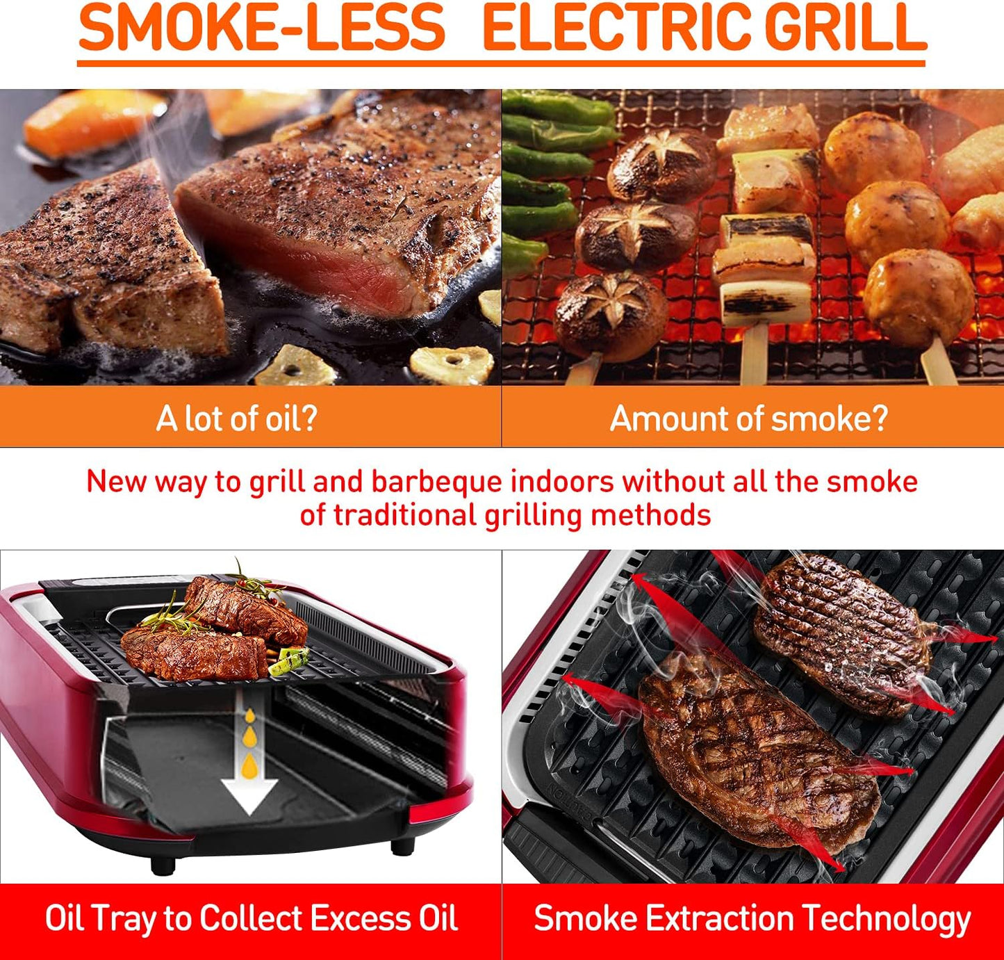 Smokeless Indoor Grill, Techwood 1500W Electric Grill Portable Korean Grill Non-Stick Grill Plates with Temperature Control, Removable Drip Tray, Tempered Glass Lid, Dishwasher-Safe
