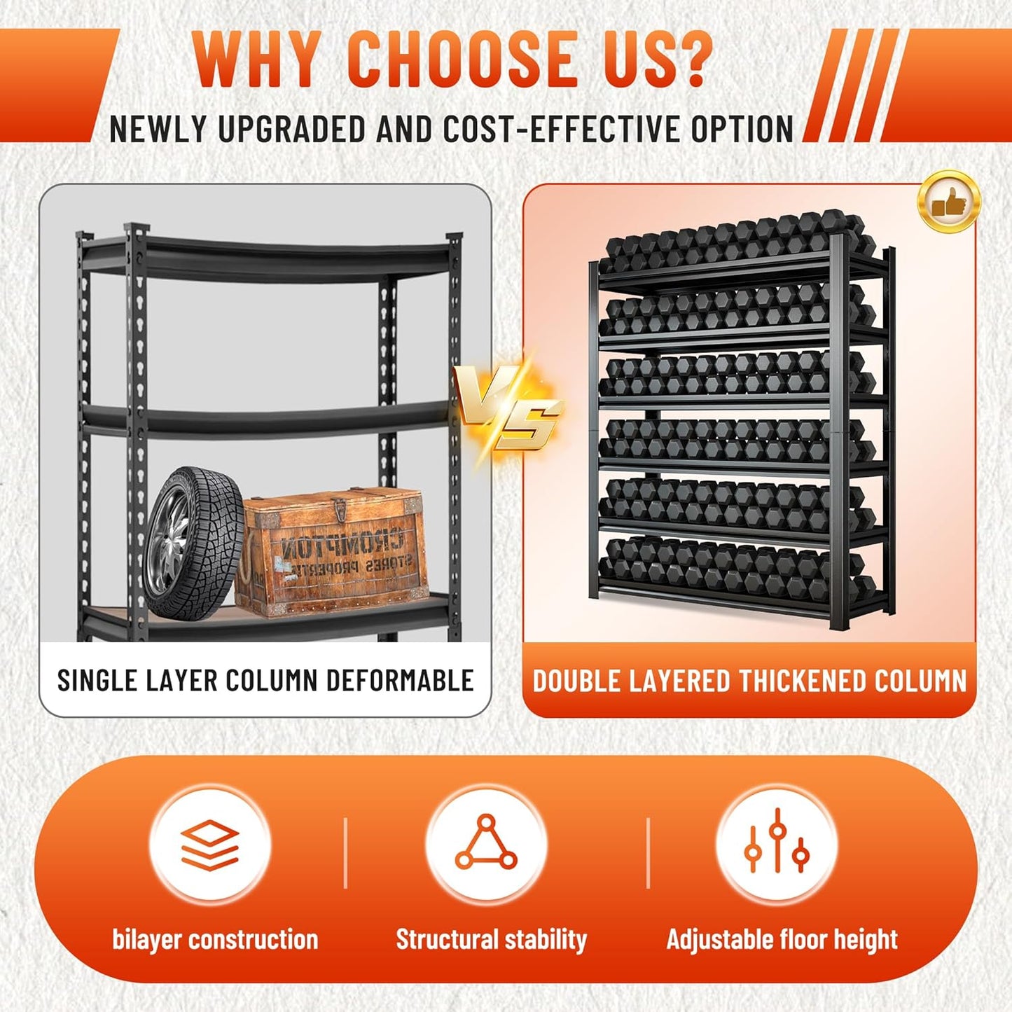 Heavy Duty 5-Tier Shelving Unit 2500LBS Capacity - Adjustable Steel Garage Shelves for Warehouse, Basement Storage(63''H x 39.4''W x 15.7''D)