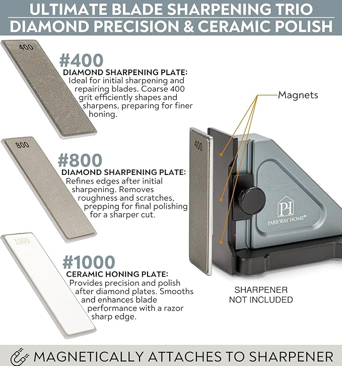 Replacement Whetstone Plates Set – Includes 3 Plates: #400, #800, and #1000 Grit for Precision Sharpening & Honing - Compatible Only with Parkway Home Adjustable Rolling Knife Sharpener