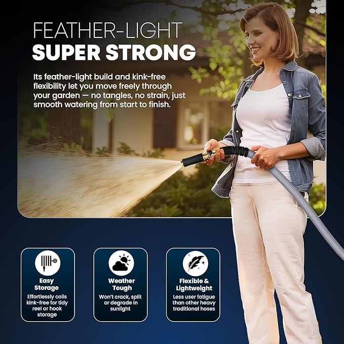 TITAN Flexible Garden Hose 25FT – Ultra Lightweight, Heavy Duty Water Hose with Brass Fittings & Jet Nozzle – Kink-Free, Non-Expanding, Durable Fabric Hose for Yard, Lawn, Car Wash, Outdoor Use