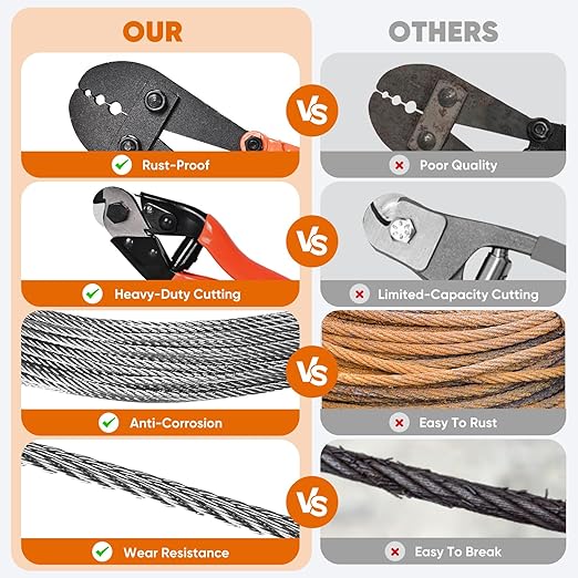 250FT 1/8" Stainless Steel Cable with Wire Rope Crimping Tool and Cable Cutter, 1760 lbs Breaking Strength, 7x7 Strands Aircraft Cable for Deck Railing, Porch Fence, String Light