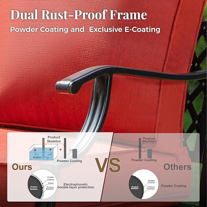 Patio Furniture Set 4 pcs, Metal Outdoor Patio Furniture, 3-Seat Sofa, 2 Single Chairs, Coffee Table and 5.75" Extra Thick Cushion, Conversation Set for Backyard Deck, Red