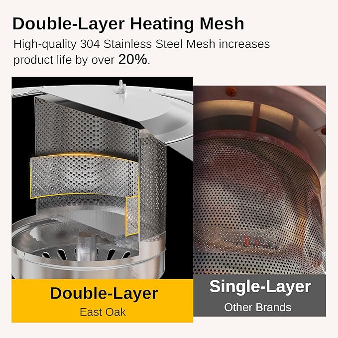 EAST OAK Anti-rust 50,000 BTU Patio Heater for Outdoor Use With Double-Layer Stainless Steel Burner, Round Table Design and Wheels, Outdoor Patio Heater for Home and Commercial, Stainless Steel