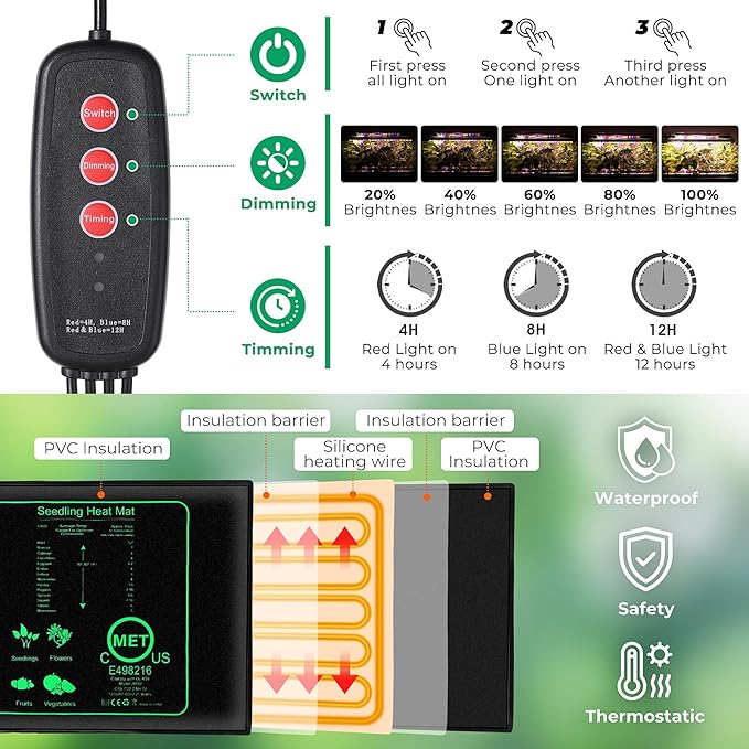 Seed Starter Tray, Seed Starter Kit with Grow Lights and Heat Mat, 96-Cell Seed Growing Tray, Seed Starting Trays Plant Starter Kit and Base, Indoor Gardening Plant Germination Trays (2)
