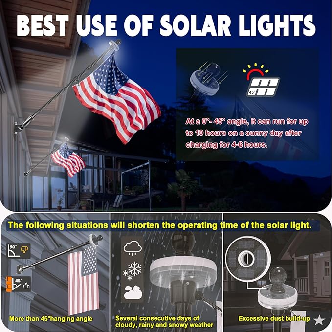 ZMTECH 5FT Flag Pole Kit with Solar Light and Proud American Flag, Adjustable Bracket and Upgraded Tangle-Free Ring 1" Stainless Steel Flagpole for Day and Night, Residential, Commercial, Black