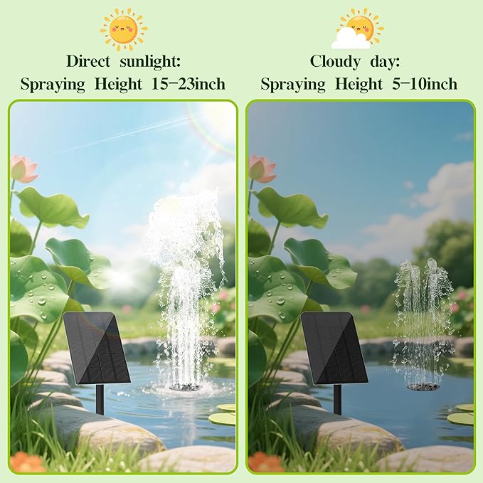 Solar Water Fountain for Bird Bath Solar Water Pump with Seperated Solar Panel 2.5w 5v Solar Powered Water Fountain for Small Pond Garden Water Feature Decoration