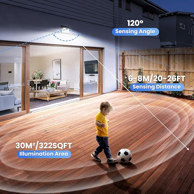 Solar Lights Outdoor Motion Sensor, 16 Pack 149 LED Waterproof Solar Powered Fence Lights, 3 Lighting Modes Security Wall Light for Outside Backyard Deck Garden Door Step Walking Dog, Cold Light 6500K