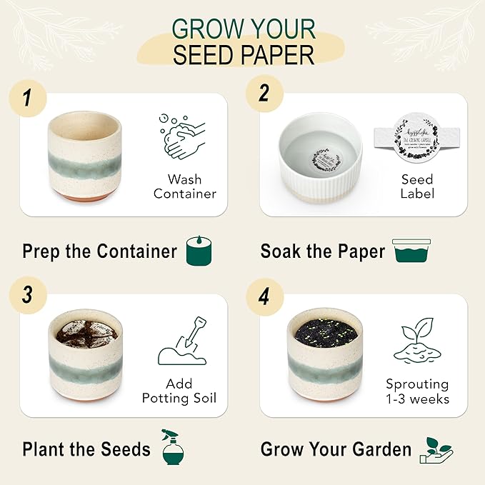 The Growing Candle, Sandalwood & Vanilla Scented, 8.5oz Ceramic Pot, Aromatherapy Candles for Home, 100% Soy, Edith