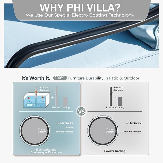 Patio Furniture Set with 32" Fire Pit Table, Patio Conversation Sets 4 Swivel Chairs with Thick Cushion and 50000 BTU Fire Pit Table (5 Pieces,Blue