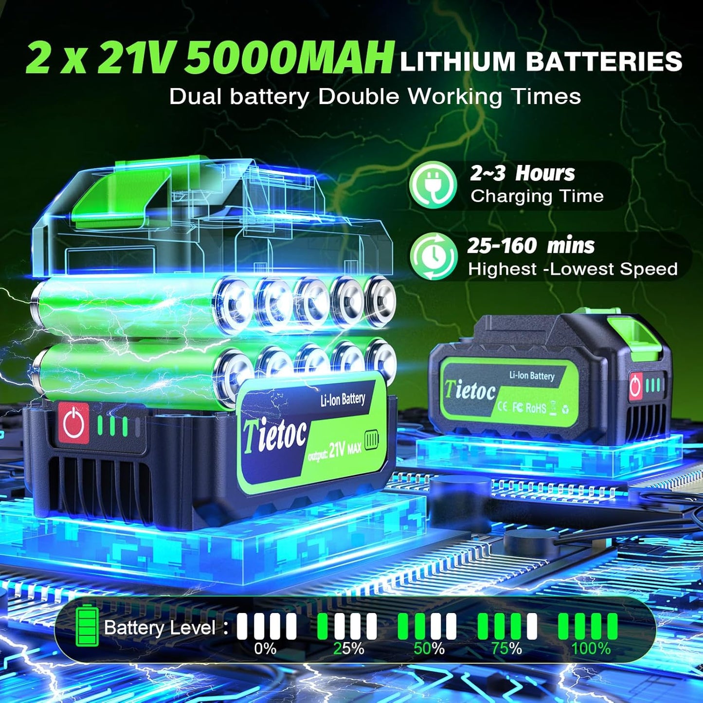 Tietoc Leaf Blower Cordless, 1200W Brushless Electric Leaf Blower with 2 X 5.0Ah Battery, 6 Speed Levels, 2 Extended Tube and Nozzles, Powerful Leaf Blowers for Garden, Patio, Lawn Care (Green)