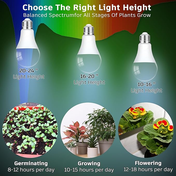 Grow Light Bulbs for Indoor Plants Full Spectrum,E26 A19 Grow LED Lamp Bulb 10W with Balanced Spectrum 5000K Red Blue for Seeds Greens Laboratory,School,Greenhouse, Indore Garden, Hydroponic,3Pack