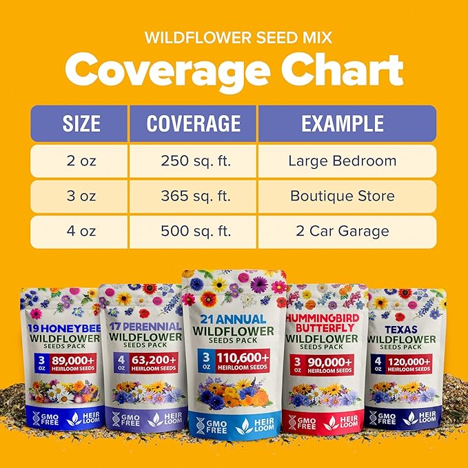 HOME GROWN Wildflower Seeds Mix - 110,600+ Seeds, 21 Varieties, Non-GMO Wild Flower Seeds for Planting, Annual Flowers, Butterfly Garden, Pollinator Seed Mix