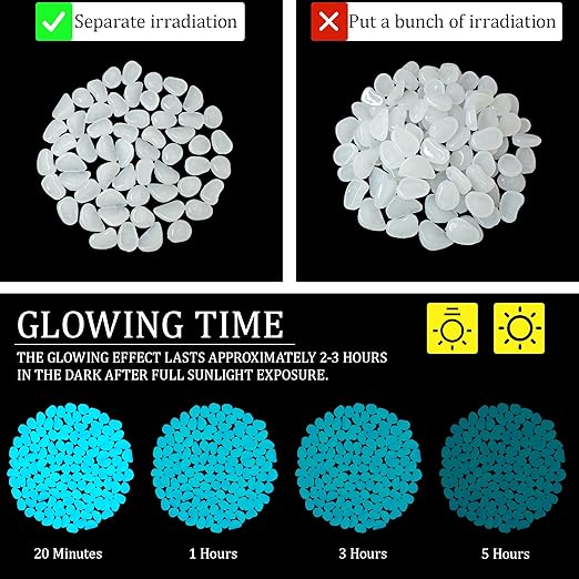 0.7LB 25-27mm White Glow in The Dark Stones Luminous Stones White Glow Stones for Yard Fish Tank Walkway Pathway Aquarium Garden Outdoor Decor