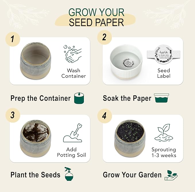 The Growing Candle, Lilac Scented Aromatherapy Candles, 10oz Pot, 100% Soy, Greta