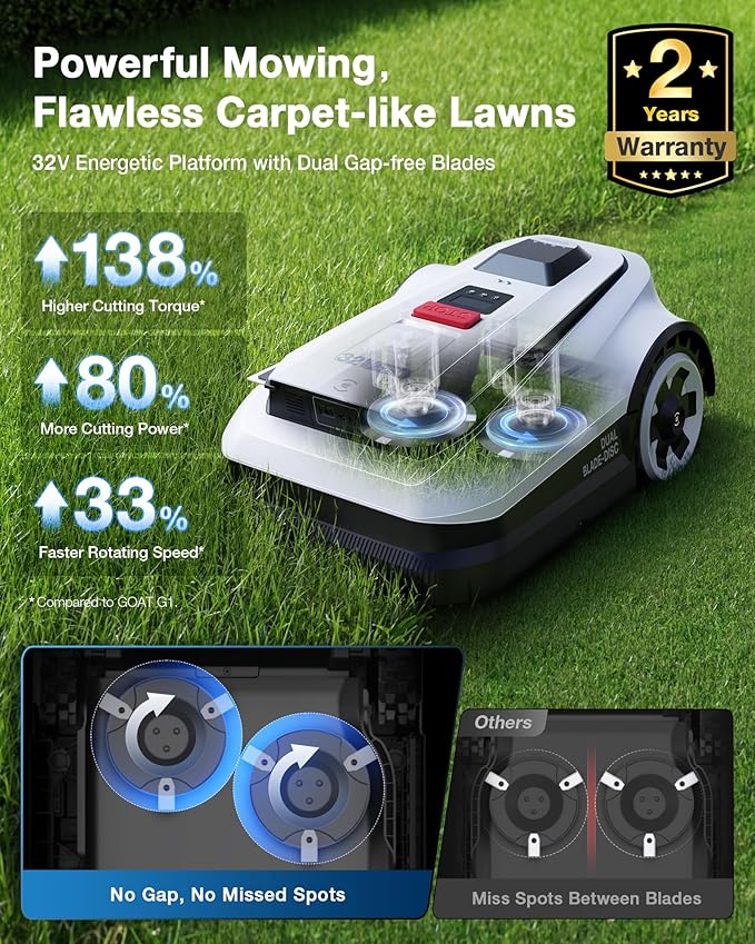 ECOVACS Goat A2500 RTK Robot Lawn Mower, Lidar-Enhanced RTK+Vision Navigation, Auto-Mapping, Dual Blades, Edge Precision Mowing, Perimeter Wire-Free, Suitable for 5/8 Acres Lawn, 50% Slope Capability