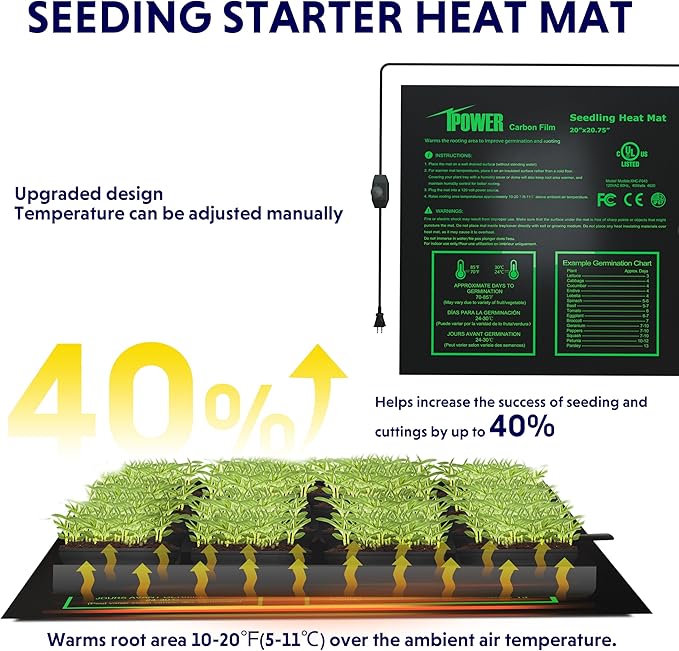 iPower 20"x20.75" Seeding Heat Mat, Adjustable Temperature Waterproof Durable Germination Station, Hydroponic Heating Pad for Indoor Gardening