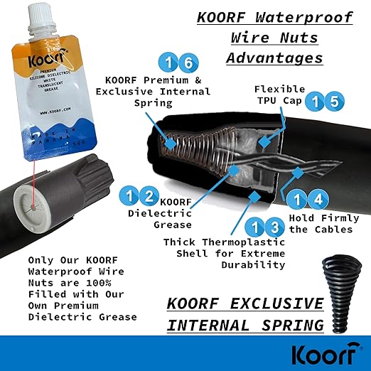 UL Listed Waterproof Wire Connectors with Heat Shrink tubing for Outdoor Caps Sprinkler LED applicate in Wherever Corrosion Exists, Moisture (25, SmallHeatShrinkable)
