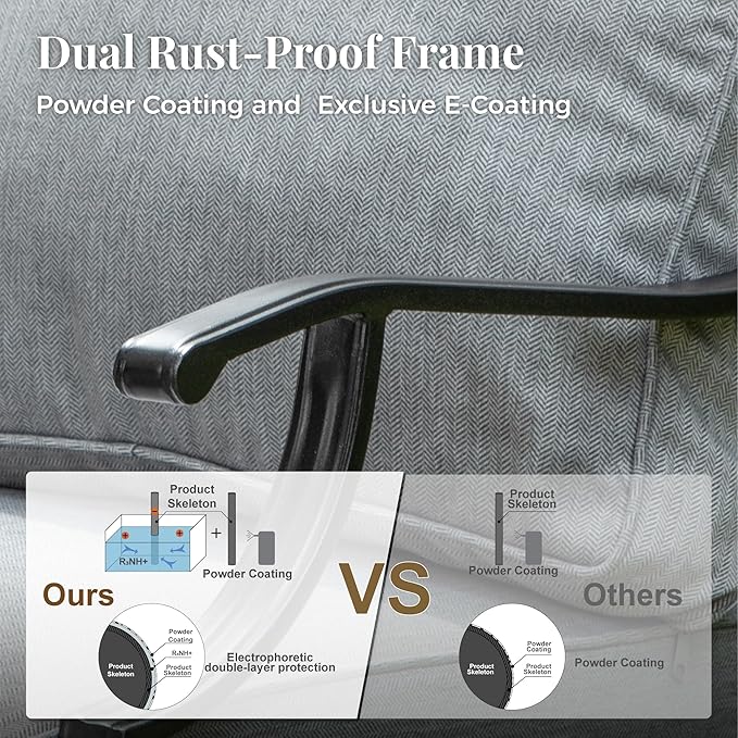 Patio Furniture Set 6 pcs, Outdoor Patio Furniture, 1 X 3-Seat Sofa, 4 X Single Chairs, 1 X Coffee Table and 5.75" Extra Thick Cushion, Patio Conversation Set,Grey