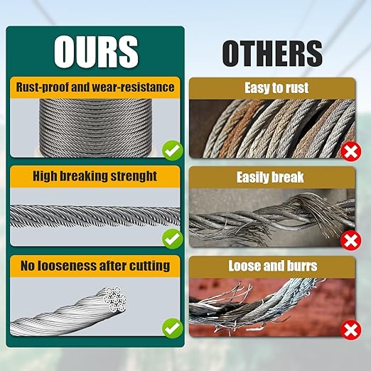 1/4" Stainless Steel Cable 50FT Wire Rope with Clamps and Thimble, 7X19 Strands Aircraft Cable for Zipline, Outdoor, Deck Railing, Heavy Duty Applications, Hanging, 6400lbs Breaking Strength