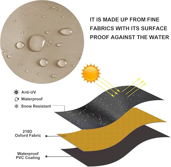 Outdoor Square Patio Heater Cover - Water-Resistant Heavy Duty Oxford Fabric with Zipper, PU Coating, Anti-UV, Windproof, Anti-Dust (90"*21"*21")