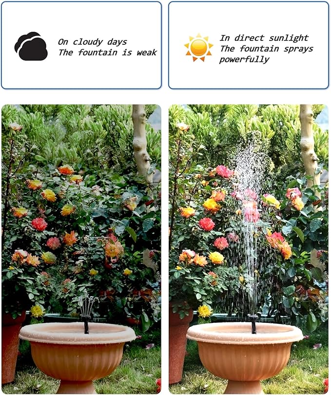 Biling Solar Fountain for Bird Bath, Solar Panel Kit Outdoor Solar Water Pump with 4ft Tubing for Hummingbird Bath, Small Pond and Fish Tank