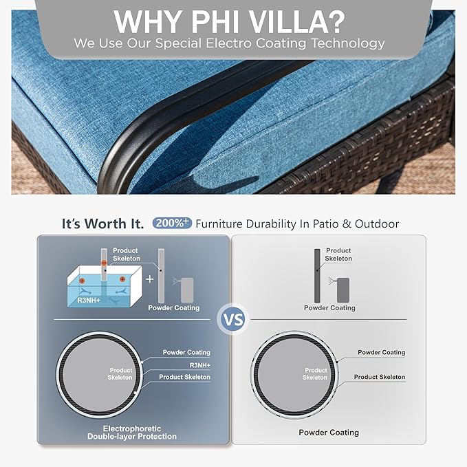 Patio Furniture Set with 56" Fire Pit Table, Premium Outdoor Wicker Metal Frame Furniture with Upgraded Waterproof Thick Cushions for Porch, Poolside, Deck, and Yard （4 Pieces,Navy