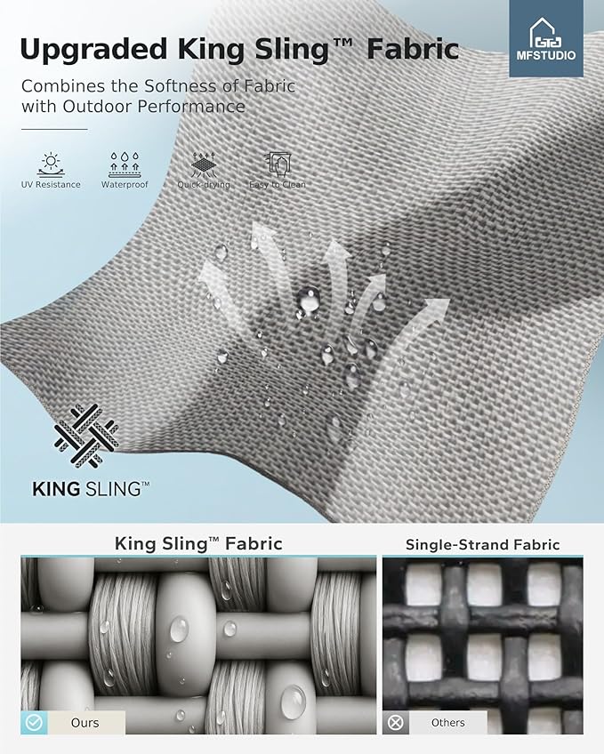 MFSTUDIO Outdoor Chaise Lounge Chairs of 2, Patio Recliner Lounge Chairs with 5 Adjustable Positions, Patio Pool Tanning Lounger Chairs, Textilene, All Weather Use