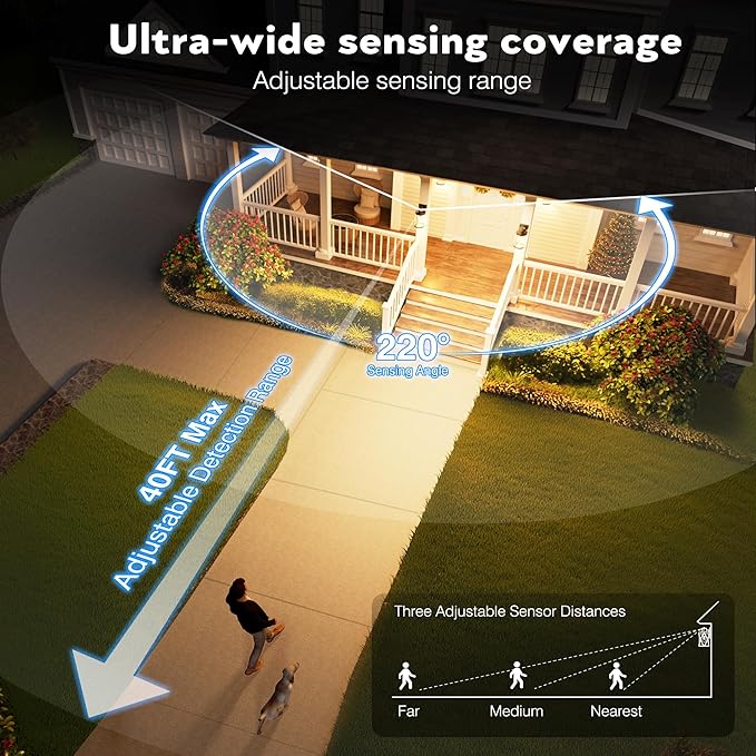 VIANIS 2-Pack Motion Sensor Outdoor Lights for House, White Garage Light Wall Mount Lantern, Modern Exterior LED Wall Lights Fixtures with Ripple Tempered Glass, Outside Wall Sconce Lamp for Porch