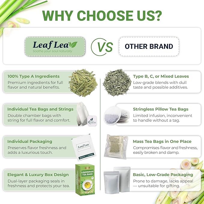 LeafLea Lemongrass Tea Bags, 40 Count, 100% Natural Lemongrass Leaves, Te Limon Grass, Te de Limoncillo Herbal Tea with Smooth Light Aroma, Sugar-Free, Caffeine-Free, Non-GMO, Vegan Friendly