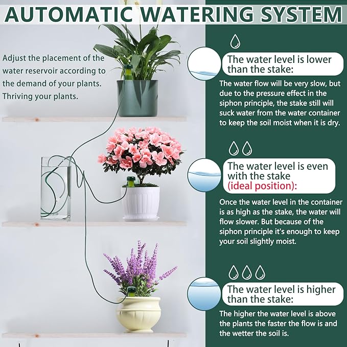 BYDOLL Plant Self-Watering Stakes Automatic Watering Terracotta Spikes for Indoor Outdoor Plants,Houseplant Insert Devices for Vacation use,Bonsai Drip Irrigation System (5 Pack)