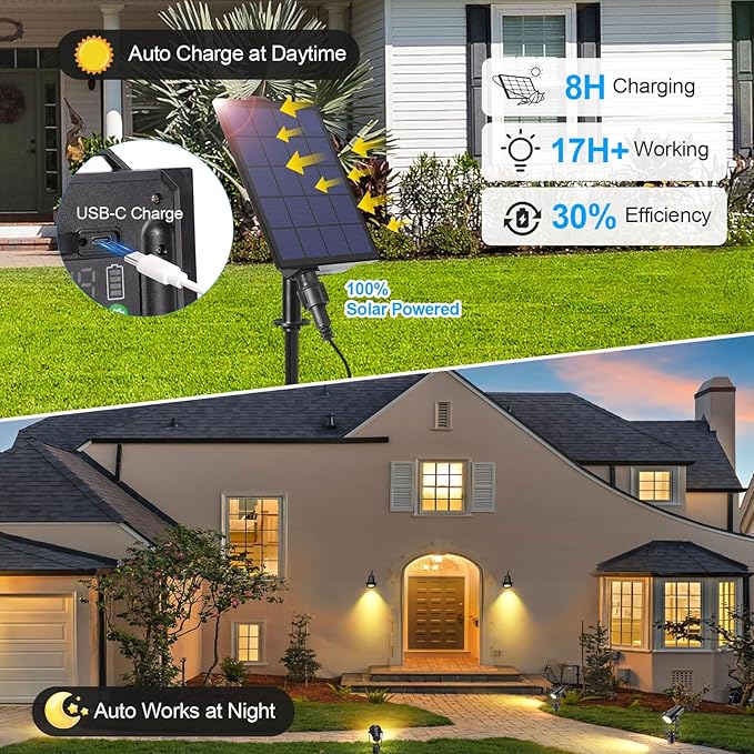 Solar Spot Lights Outdoor, 4-in-1 Landscape Lights with Remote Control, Auto On/Off Solar Uplights for Yard Garden Tree Decoration (Warm White)