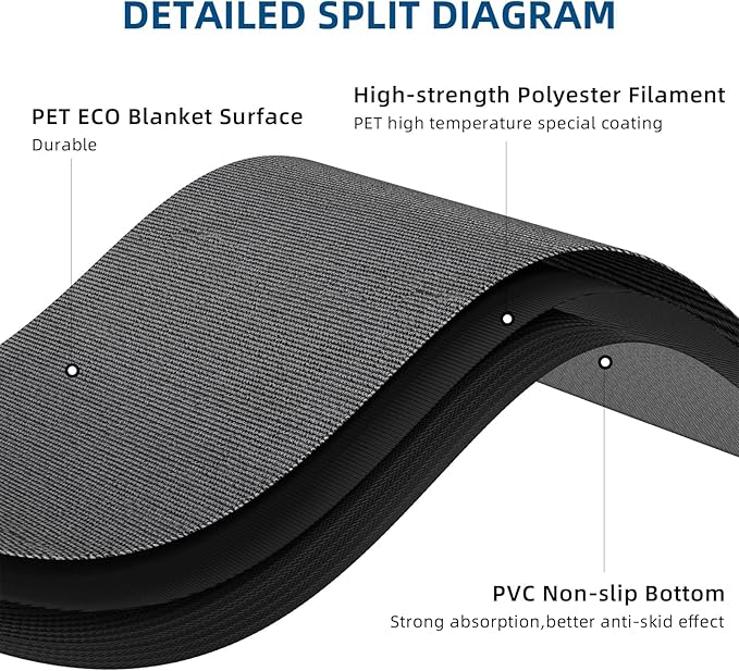 Custom Personalized Commercial Area Rug with Any Logo Text Floor Entryway Door Mat Welcome Carpet for Business Home Indoor/Outdoor Non Slip Washable Durable