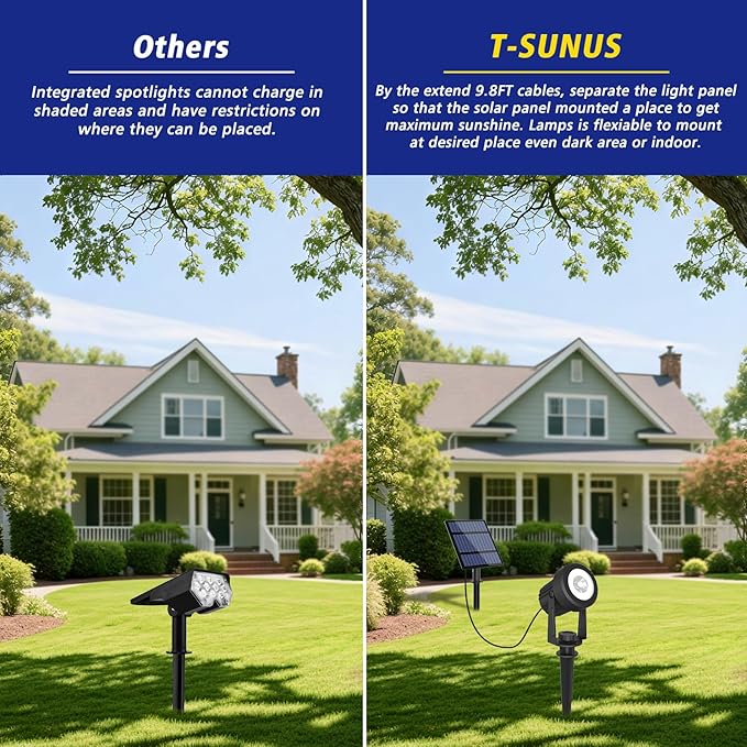 T-SUNUS Halloween Solar Spot Lights 6-in-1 Outdoor Warm White 3000K Landscape Spotlight IP65 Waterproof Separated Panel Spotlights with 9.8ft Cable Auto On/Off for Christmas Tree Lawn Driveway Pathway