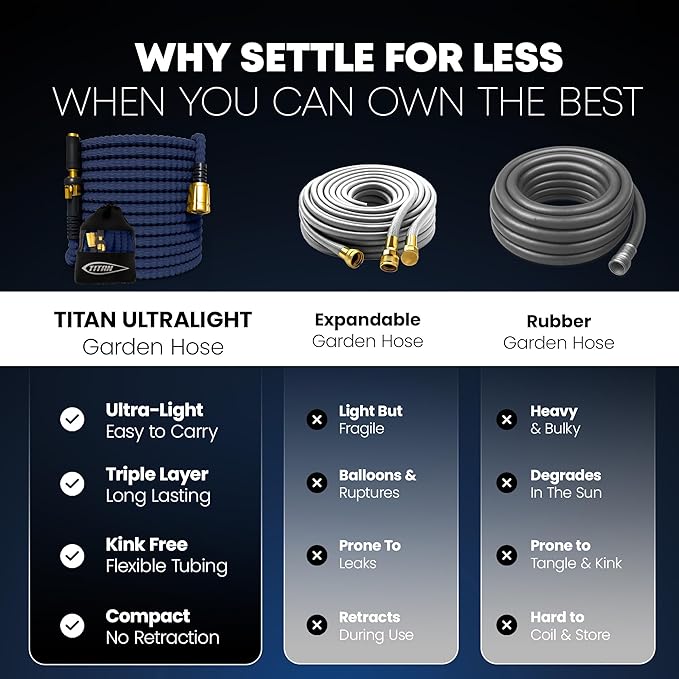TITAN Flexible Garden Hose 65FT – Ultra Lightweight, Heavy Duty Water Hose with Brass Fittings & Jet Nozzle – Kink-Free, Non-Expanding, Durable Fabric Hose for Yard, Lawn, Car Wash, Outdoor Use