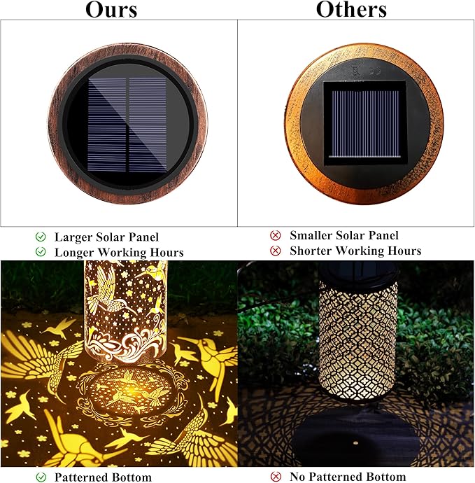 Toodour Solar Lantern Outdoor, Hummingbird Gifts for Women Mom Grandma Hanging Solar Outdoor Lights Waterproof, Hollow Out Retro Metal Hummingbird Lights for Patio, Balcony, Walkway, Yard Decorations